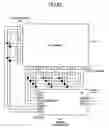 Fig. 22 - Liquid crystal display having data driver and gate driver