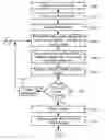 Fig. 01 - Systems and methods for selecting a display source light illumination level