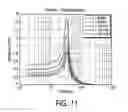 Fig. 09 - Haptic feedback using rotary harmonic moving mass