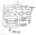 Fig. 25 - Display input device and display input system