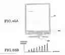 Fig. 28 - Display input device and display input system