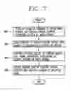 Fig. 10 - Menu input apparatus and method using camera of mobile communications terminal