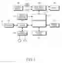 Fig. 02 - Method of performing communication in a wireless terminal and wireless terminal implementing the same