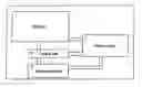 Fig. 01 - Electronic painting