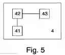 Fig. 06 - Electronic painting