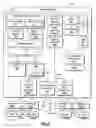Fig. 03 - System for softening images in screen space