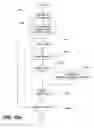 Fig. 12 - System for softening images in screen space