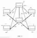 Fig. 02 - Three dimensional animated figures