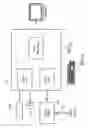 Fig. 06 - Three dimensional animated figures