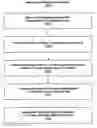 Fig. 01 - Techniques and workflows for computer graphics animation system