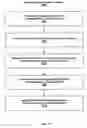 Fig. 17 - Techniques and workflows for computer graphics animation system