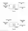 Fig. 04 - Multiple graphics adapter connection systems