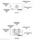 Fig. 05 - Multiple graphics adapter connection systems