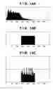 Fig. 15 - Image retrieving apparatus, image retrieving method, program, and storage medium