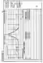 Fig. 06 - Table data entry using instrument markers