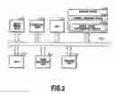 Fig. 04 - Ink jet printing system