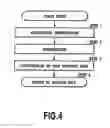 Fig. 05 - Ink jet printing system