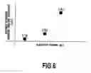 Fig. 07 - Ink jet printing system
