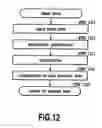 Fig. 13 - Ink jet printing system