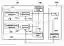 Fig. 01 - Apparatus to sense a temperature of a printhead of an inkjet printer and method thereof