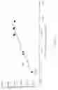 Fig. 04 - Fluid-dispensing devices and methods