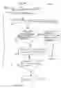Fig. 06 - Fluid-dispensing devices and methods