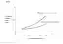Fig. 10 - Droplet ejecting apparatuses and methods for cleaning droplet ejecting face and wiping member
