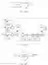 Fig. 71 - Method of reading scrambled and encoded two-dimensional data