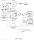 Fig. 77 - Method of reading scrambled and encoded two-dimensional data