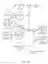 Fig. 79 - Method of reading scrambled and encoded two-dimensional data