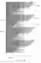 Fig. 77 - Ink ejection nozzle with a thermal bend actuator