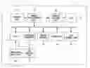 Fig. 01 - Image processing apparatus, method of the same, and program for the same