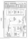 Fig. 56 - Data storage usage protocol