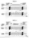 Fig. 06 - Image coding apparatus and image coding method