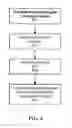 Fig. 08 - Method and apparatus to determine ambient light using a camera