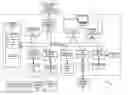 Fig. 01 - Conditional alteration of a saved image