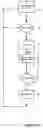 Fig. 01 - Sensor activation of wireless microphone