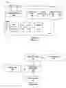 Fig. 02 - Digital image processor for a digital camera