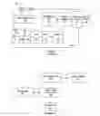 Fig. 02 - Digital image processor for a digital camera