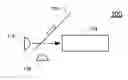 Fig. 01 - Mirror-based light path combination for light sources