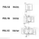 Fig. 02 - Electronic device with low battery warning