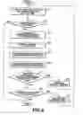 Fig. 05 - Electronic device with low battery warning