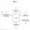Fig. 02 - Method of converting digital broadcast contents and digital broadcast terminal having function of the same