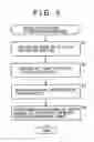 Fig. 06 - Video signal processing device and method, and program