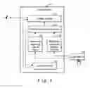 Fig. 04 - Method and a control device using the same for controlling a display device