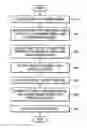 Fig. 01 - Method and apparatus for improving quality of composite video signal and method and apparatus for decoding composite video signal