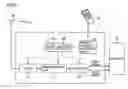 Fig. 06 - Broadcast receiving set, broadcast receiver device, channel selecting method, and channel selecting program product