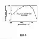 Fig. 06 - Image display device and light emission device