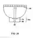 Fig. 28 - Image display device and light emission device
