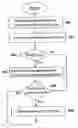 Fig. 01 - Automatic lens design and manufacturing system